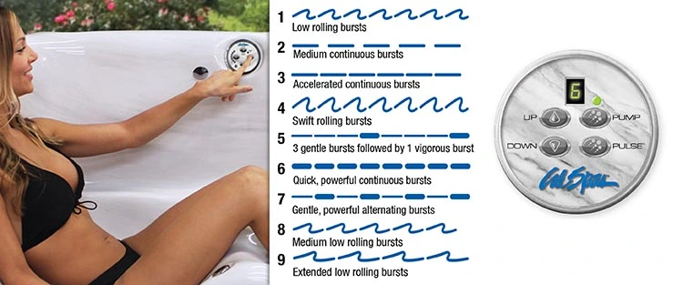 ATS Control for hot tubs in Centennial